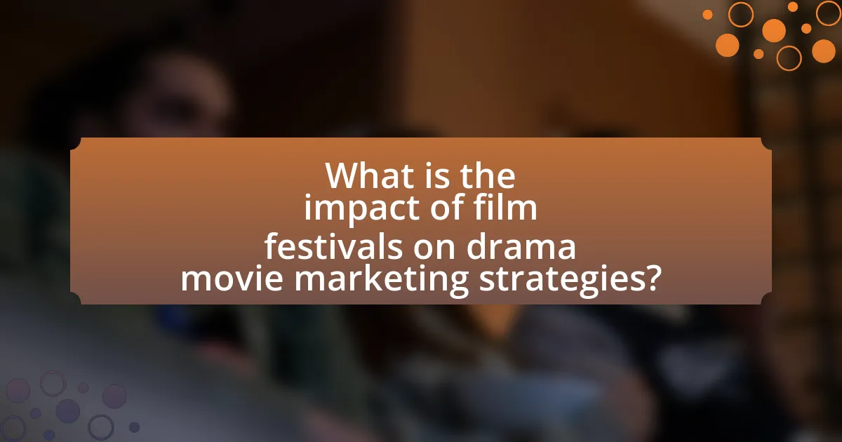 What is the impact of film festivals on drama movie marketing strategies?